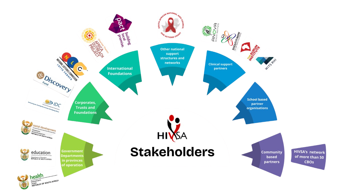 tempImagercigoS - Edited